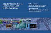 Occupant satisfaction in Stefano Schiavon LEED and non-LEED … · 2018-08-24 · Schiavon and Altomonte, Build Env, 77: 148- 159, 2014 . 11 . Effect size and statistical significance