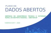 PLANO DE DADOS ABERTOS - Emater-DF ... 6 2. Introdução A EMATER-DF, por meio deste documento, institui seu Plano de Dados Abertos (PDA), válido para o biênio 2017-2018, que estabelece