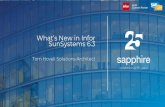 What’s New in Infor SunSystems 6...What’s New in Infor SunSystems 6.3 Tom Hovell Solutions Architect + What makes up Infor OS? SUN 6.3 BI/Q&A Homepages IDM ION Ming.Le Multi-Currency