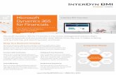 Microsoft Dynamics 365 for Financials · 10/1/2015  · Microsoft InterDyn BMI Overview Dynamics 365 for Financials The Right Cloud Option for Your Business. Capabilities Visit Our