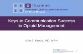 Keys to Communication Success in Opioid Management · 10/7/2018  · Treating patient as an individual Listening and expressing ... Dysfunctional pain coping Opioid-induced behaviors