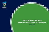 VICTORIAN CRICKET INFRASTRUCTURE STRATEGY · 2019-07-17 · Victorian Cricket Infrastructure Strategy I March 2018 Cricket Victoria is committed to creating positive and welcoming