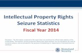 Intellectual Property Rights Seizure StatisticsYear in Review. 0. 5000. 10000. 15000. 20000. 25000. 30000. Number of Seizures. 10 Year Seizure Totals • An increased enforcement focus