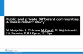 Public and private BitTorrent communities: A measurement study€¦ · Challenge the future Delft University of Technology Public and private BitTorrent communities: A measurement