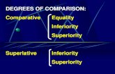 DEGREES OF COMPARISON: Comparative Equality Inferiority ... · PDF file DEGREES OF COMPARISON: Comparative Equality . Inferiority . Superiority . Superlative Inferiority . Superiority