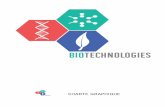 CHARTE GRAPHIQUE - Lycée Corvisart-Tolbiac · 2016-02-02 · Cette charte graphique présente l’iden-tié visuelle de la filière biotechnologies à travers le logotype et ses
