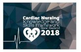 DEVELOPMENT WORKING PARTYcardiacsociety.org.nz/wp-content/uploads/2018-CV-Nursing-Skills-and-Knowledge...Knowledge and skills required to deliver cardiac nursing care at Specialty