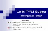U#46 FY’11 Budgetcontent.ewsd.org/...budget-presentation-for-web.pdf · CTE Budget. ¾. Expense budget = $8,449,228. ¾. Represents an increase of $248,909 or . 3.04%. ¾. Factoring