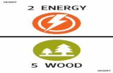2 ENERGY - Oregon State Universityagsci.oregonstate.edu/sites/agscid7/files/bioenergy/desert_cards.pdfdeert deert 3 energy 4 water. deert deert 4 energy 1 water. deert deert 4 energy