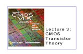 CMOS Transistor Theoryeng.staff.alexu.edu.eg/.../PDFs/Lectures/2017/lect3-transistors_mod.… · MOS Capacitor nMOS I-V Characteristics pMOS I-V Characteristics Gate and Diffusion