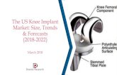 The US Knee Implant Market: Size, Trends & Forecasts (2018 ... · Title The US Knee Implant Market: Size, Trends & Forecasts (2018-2022) Coverage The US Forecast Period of Market