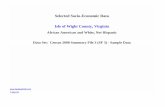 Selected Socio-Economic Data Isle of Wight County, Virginia of Wi… · Chart 2 -- Private School Enrollment (3 years and over) Isle of Wight County, Virginia Source: Data Set: Census