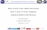 Main results from LEND instrument after 1 year of lunar ... · Slide - 11 Lunar Exploration Neutron Detector South pole. 85. Lunar relief is shown . from LOLA altimetry. Testing the