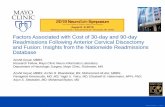 Factors Associated with Cost of 30-day and 90-day Readmissions ...€¦ · ©2016 MFMER | slide-1 Factors Associated with Cost of 30-day and 90-day Readmissions Following Anterior