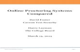 Online Proctoring Systems Compared - Caveon...2013/03/13  · Online Proctoring Systems Compared Page 2 Introduction Online proctoring, sometimes called remote proctoring, generally