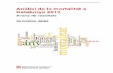 Anàlisi de la mortalitat a Catalunya 2013 · PDF file en les dones, les malalties de l’aparell circulatori (31,0%). Com s’observà l’any 2011 per primera vegada, la proporció