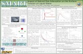 Impact of Natural Gas Adsorption on the Surface Tension of ...smartreu.tulane.edu/pdf/Collins-Eboni-SMART-Poster-2019.pdf · Impact of Adsorption on Surface Tension. The surface tension