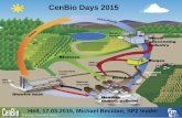 CenBio Days 2015 1 - sintef.no · Concerning biomass and MSW, two further momentums The Norwegian national bioenergy plan sets the overall goal of doubling bioenergy production, from