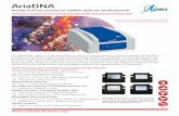 AriaDNA - Lumex Instruments · AriaDNA PCR DE ALTA VELOCIDAD EN TIEMPO REAL EN UN MICROCHIP Microchips desechables en diferentes formatos y materiales de microreactores: microchips