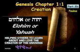 myhla or hwhy Elohim or Yahuah...6/16/2018 8 Psa 8:1 To the chief Musician upon Gittith, A Psalm of David. O Yahuah our Eternal (Adon), how excellent is Your name in all the earth!