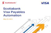 Scotiabank Visa Payables Automation · This data was run using a regression analysis of Q20 (Card Based AP Automation value), Q25 (ERP/AP expense management system importance), Q27