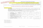 Et des corrections à l’aide du site de l’APMEP · 2020-03-11 · Extrait du brevet Métropole Antilles-Guyane juin 2015 . ... Exercice 3 : 6 points Extrait du brevet Pondichéry