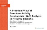 Structure Activity Relationship (SAR) Analysis: A ... · StarDrop using scenarios •R group decomposition (or linker) !!! •And different visualization after that •Molecule clustering