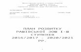 РОЗДІЛ І - uCozfz-09.at.ua/Budget/plan_rozvitku_rashivskoji_zosh.doc · Web viewшкільне методичне об’єднання учителів природничо-математичного