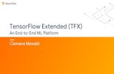 TensorFlow Extended (TFX) · TensorFlow Transform Estimator or Keras Model TensorFlow Model Analysis TensorFlow Serving Logging Shared Utilities for Garbage Collection, Data Access