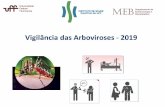Vigilância das Arboviroses 2019 - EPI - uff2019/01/01  · Arboviroses (Arthropod-borne virus) Artrópodes: (Aedes aegypti; Aedes albopictus).Vírus: Flaviviridae: Dengue, F. amarela,