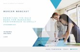 MERCER WEBCAST · Source: Mercer 2013 Global Performance Management Survey Report; CEB fairness and goal setting; Mercer 2015 Performance Management Snapshot Survey 95% of managers