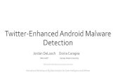 Twitter-Enhanced Android Malware jdeloach/downloads/bigdata17_slides.pdf · PDF file Android Malware •Android dominates market share world wide •Common malware behavior: •Leaking