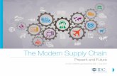 The Modern Supply Chain - Millnet BI€¦ · The Networked Supply Chain What are the Key Success Factors? A supply chain that is data driven, demand aware, and digitally executed.