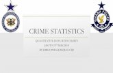 CRIME STATISTICS - Ghana Police Service€¦ · crime statistics quantitative data with charts jan to 21st may, 2018 by director-general/cid . monthly statistics on major offences
