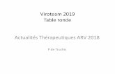 Viroteam 2019 Table ronde Actualités Thérapeutiques ARV 2018 · – Adultes VIH, naïfs d’ARV, Ag HBs-, CV > 1 000 c/ml – Absence de résistance aux INTI et IP Figueroa MI,
