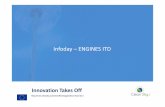 Infoday – ENGINES ITD · WP2 Programme Overview UHPE (Ultra High Propulsive Efficiency) attends to design, develop, build and ground test a scale 1 demonstrator engine for Short