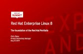 Red Hat Enterprise Linux 8...Web app Web app RED HAT ENTERPRISE LINUX libvirt KVM al) VM VM Compute Ceph App App Cinder App App Integrate CoreOS technology for a better install, re-conﬁg