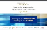 Great-West Lifeco Inc. - Quarterly Information for ... · Q2 2015 Q3 2015 Q4 2015 Q1 2016 Q2 2016 24.5 24.9 48.0 39.0 36.5 Canada •Wealth Management sales lower, consistent with