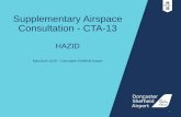 Supplementary Airspace Consultation - CTA-13 · R313 R313 Buffer Zone. The original Airspace Proposal CTA-13 Portion of L603/L60 to be lowered. The original Airspace Proposal In scope