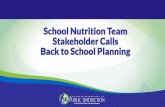 School Nutrition Team Stakeholder Calls Back to School ... · Office of the Assistant Secretary for Civil Rights 1400 Independence Avenue, SW Washington, D.C. 20250-9410; (2) fax: