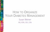 How to Organize Your Diabetes ManagementAbout Susan •2016 DRI Dare to Dream Awardee •2015 AADE Diabetes Educator of the Year •2014 Distinguished Alumna SUNY Oneonta •Diabetes