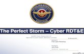 The Perfect Storm Cyber RDT&E - ITEA€¦ · The Perfect Storm –Cyber RDT&E ITEA Cyber Workshop John Ross 25 February 2015 NAVAIR 5.4H –Cyberwarfare Lead ... Each System Developed