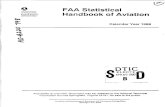 FAA Statistical of · 2011-05-14 · The FAA Statistical Handbook of Aviation is prepared by the Statistical Analysis Branch, Management Standards and Statistics Division, Office.