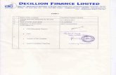  · ANNUAL REPORT 2014-15 ` 1 DECILLION FINANCE LIMITED DECILLION Corporate Information BOARD OF DIRECTORS Jitendra Kumar Goyal Execu ve Director Mahesh Kumar Bhalo a Non-Execu ve
