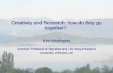 Creativity and Research: how do they go together?...By encouraging a culture of dynamism, collaboration and creativity, practitioner-research based programmes have become attractive