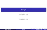 Arrays · 2020-06-16 · Arrays YoungW.Lim 2020-06-16Tue YoungW.Lim Arrays 2020-06-16Tue 1/42