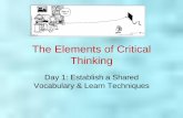 The Elements of Critical Thinking - Winthrop Universityfaculty.winthrop.edu/kosterj/CRTW201/slideshows/The... · 2013-01-23 · The Elements of Critical Thinking Day 1: Establish