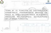 TEMA Nº 15: FUNCIÓN DE DISTRIBUCIÓN DIAMÉTRICA. …ocw.upm.es/pluginfile.php/1100/mod_label/intro/Tema15.pdf · 1.Inventarios pie a pìe. 22 2 ().(/.)4 (.) i T. dn m ABm Ha SHas.