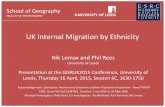 UK Internal Migration by Ethnicity€¦ · UK Internal Migration by Ethnicity Acknowledgement: Evaluation, Revision and Extension of Ethnic Population Projections - NewETHPOP ESRC,