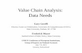 Value Chain Analysis: Data Needs - UNECE Homepage · 2015-07-08 · Upgrading Market Diversification •Gastroenterology segment Urology Cardiovascular •Recent co-location of sterilization